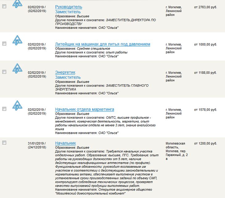 В Могилеве ищут работников: платят от 2 700 рублей