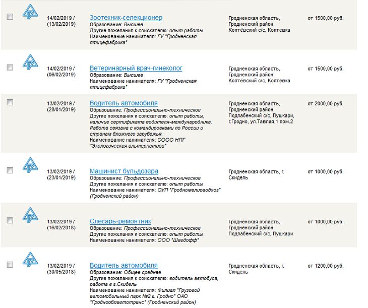 В Гродненском районе ищут работников. Обещают до 2 000 рублей