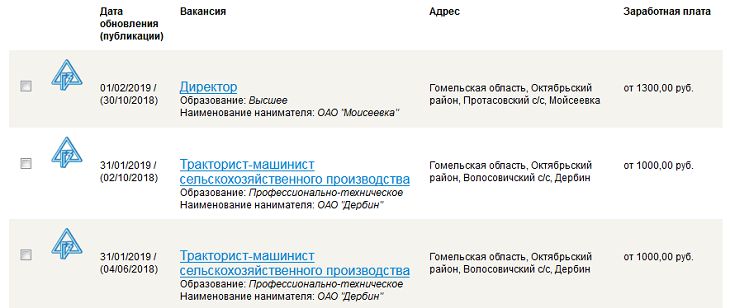 В Октябрьском нужны работники. Обещают от 1 300 рублей