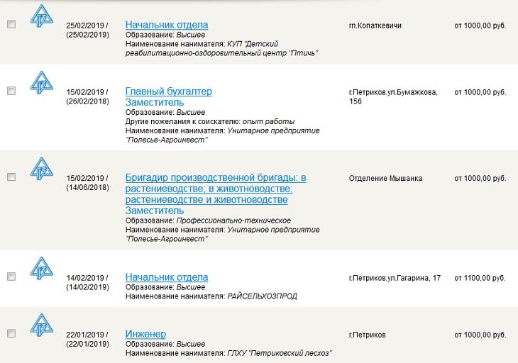 У кого в Петрикове зарплата стартует от 1 100 рублей
