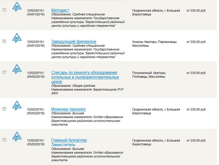 Большая берестовица гродненская область карта