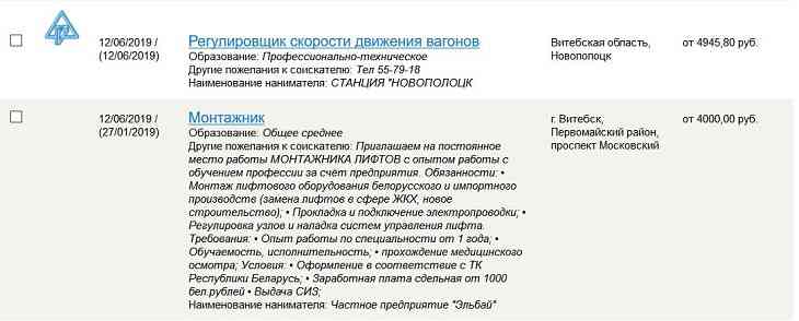 Монтажник с зарплатой от 4 000 рублей. ТОП вакансий Витебской области 