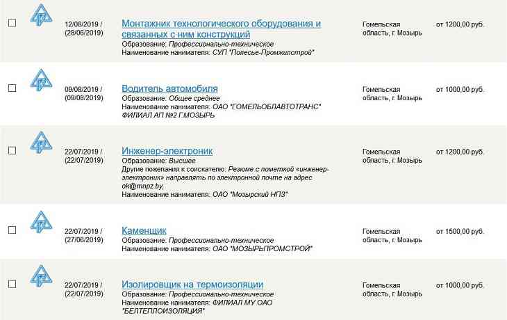 Работа мечты на НПЗ и другие ТОП-вакансии Мозыря 