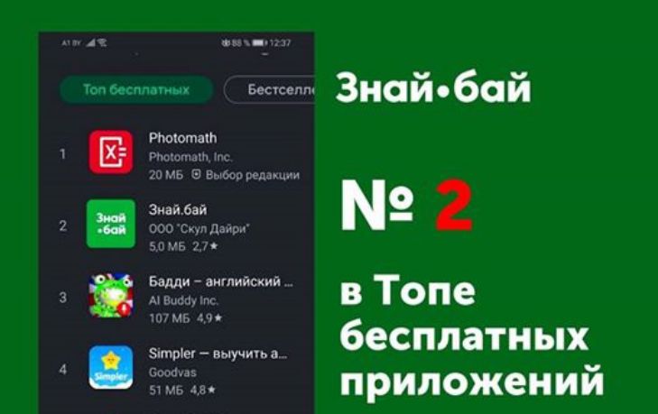 Белорусское приложение для образования попало в топ-3 на Google Play