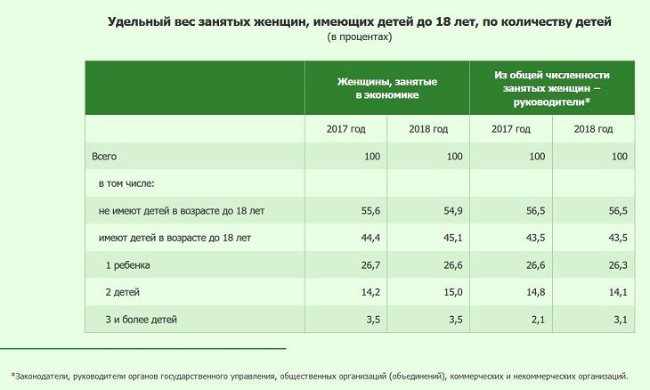 Белстат бай. Белстат. Кухаревич Белстат.