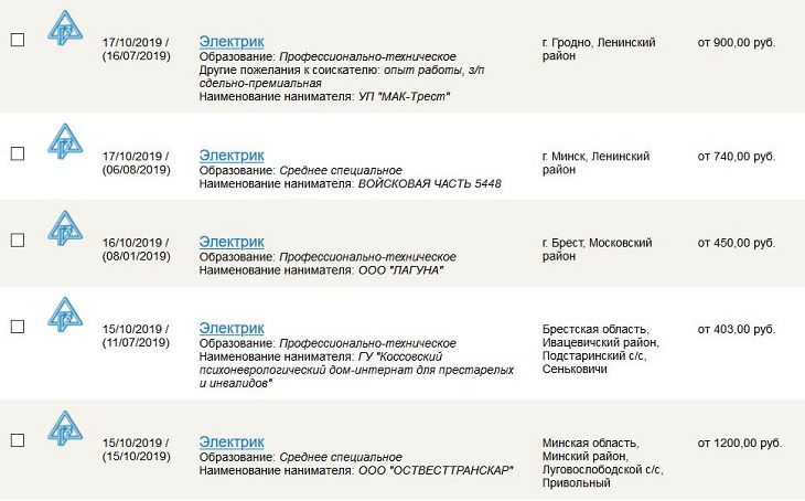 Опасно для жизни. Есть такая профессия в Беларуси. Рассказываем и о зарплатах 