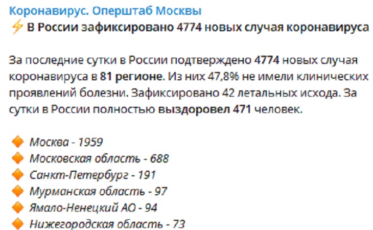 Число заразившихся коронавирусом за сутки возросло на 4 774 в России