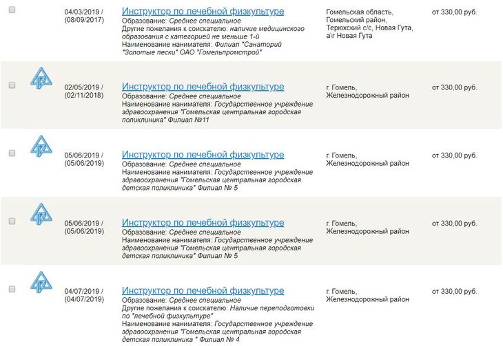 Гомельская область-минимум