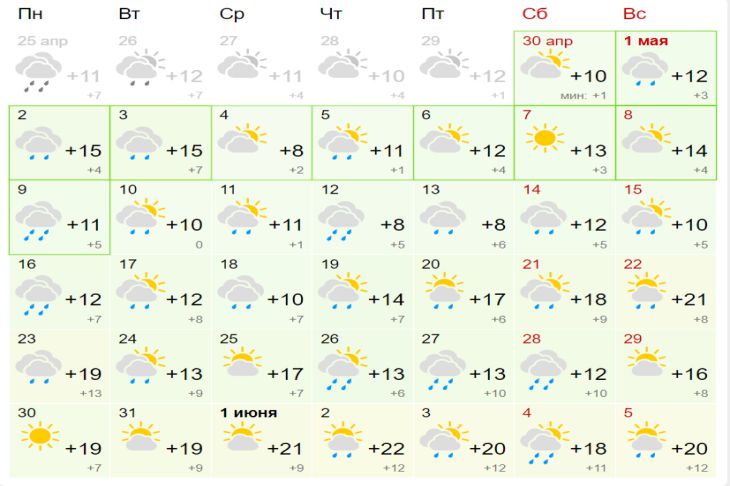 Погода в витебске точный. Погода в Минске 18 июля. Погода в Минске.
