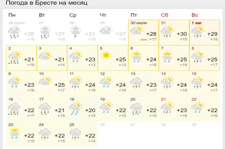 Погода Брест