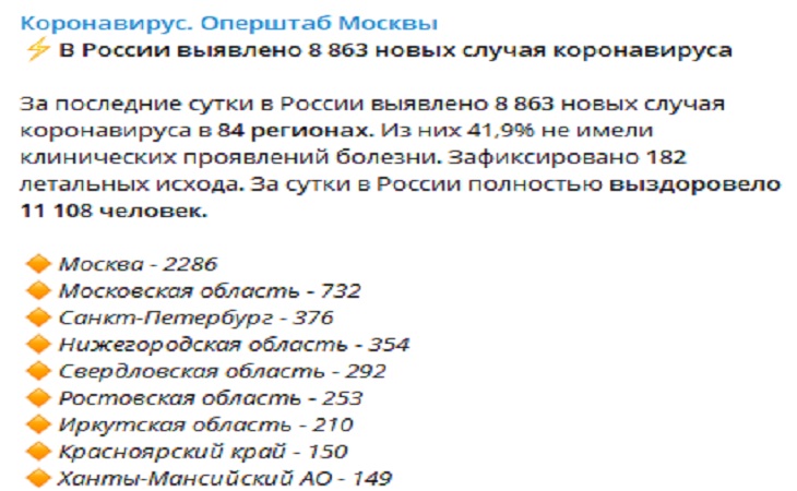 За последние сутки в России выявлено 8 863 новых случая коронавируса