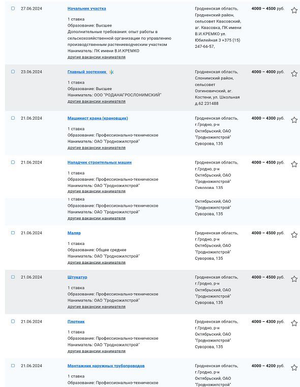 вакансии