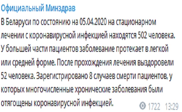 Минздрав Беларуси обновил данные по количеству смертей от COVID-19