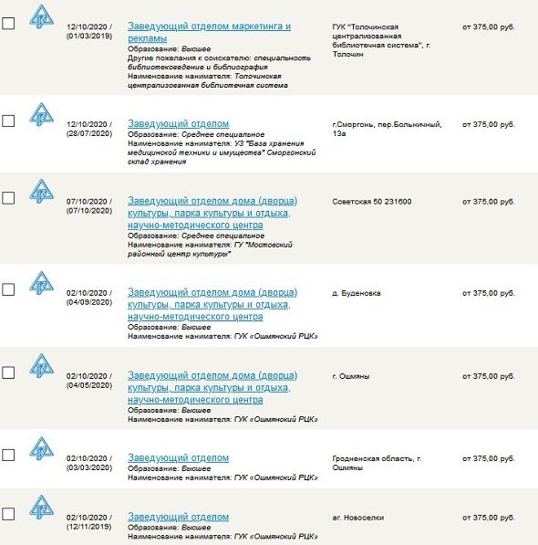 Минимальный 2020. Какие операторы работают в Белоруссии. Какая связь работает в Белоруссии операторы. Работы в Беларуси с большой зарплатой.