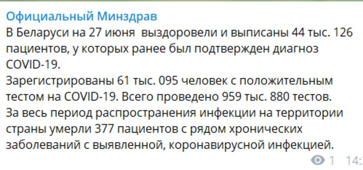 В Беларуси зарегистрировано более 61 тыс. инфицированных COVID-19 – Минздрав