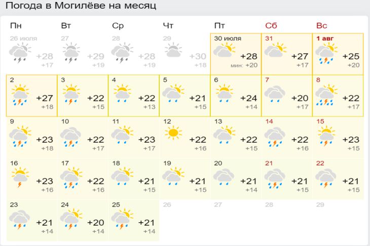 Погода в минске онлайн карта