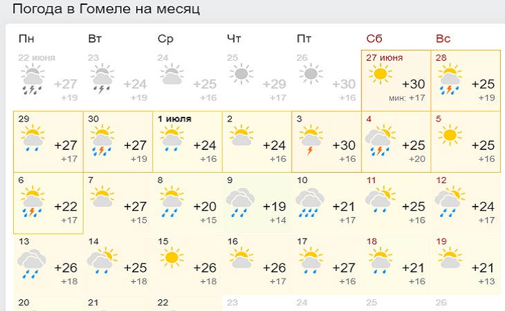 Погода учалы на месяц самый точный. Погода в Бресте. Погода в Бресте на месяц. Прогноз погоды на месяц. Погода в Гомеле.