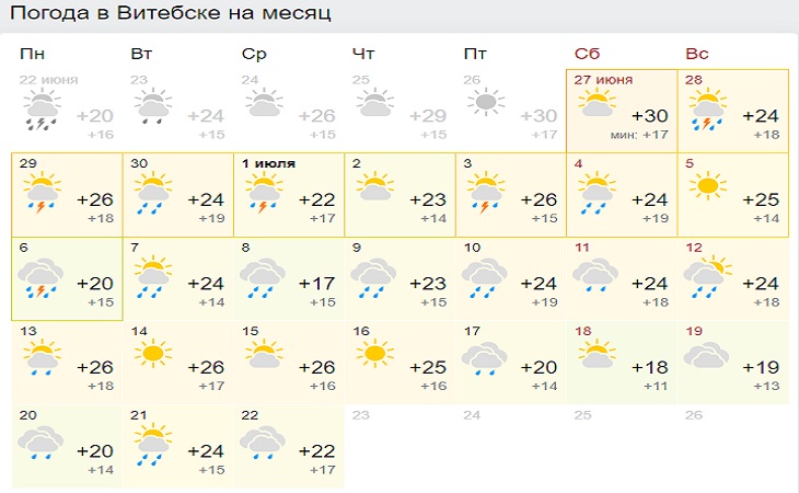 Такого июля белорусы точно не ждут: прогноз погоды на месяц