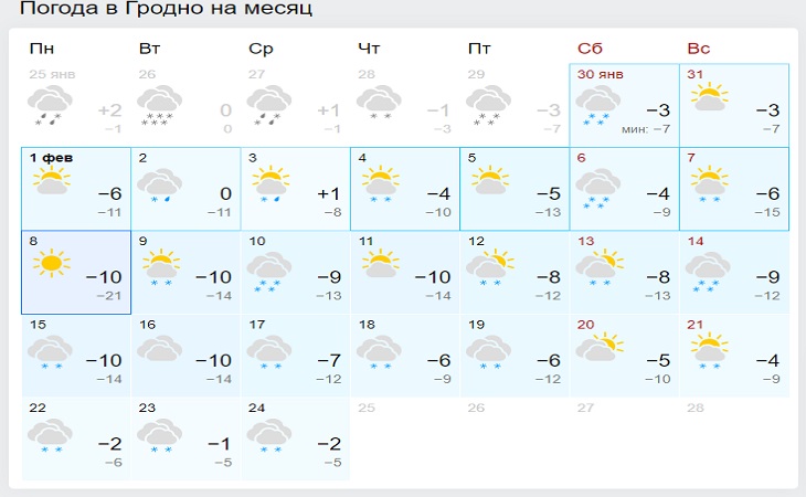 Каким будет февраль: прогноз погоды на месяц