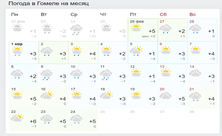 Каким будет март: прогноз погоды на месяц