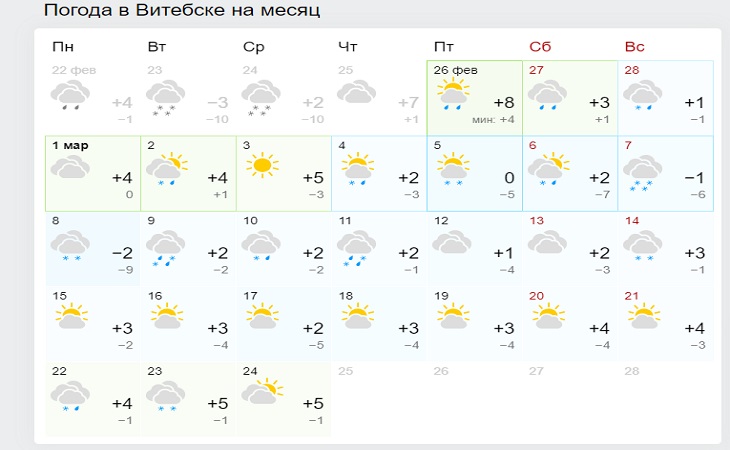 Прогноз погоды на 10 дней для Витебск