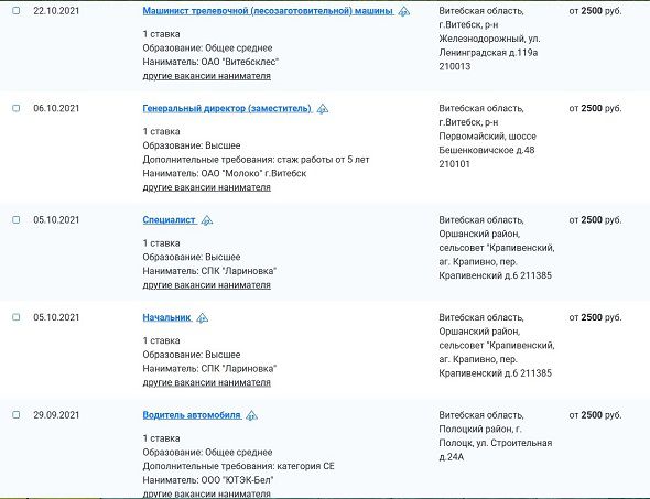 До 3 500 рублей Лучшие зарплаты Витебской области : новости, главные