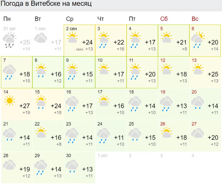 Такого сентября белорусы точно не ждут: прогноз погоды на месяц