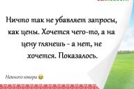 Смешные анекдоты: 27 декабря 2020 года